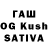 Канабис Ganja Fatih Kaya